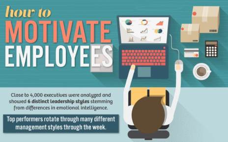 Some turn to material perks (bonuses, game rooms, free food) in the hopes of making employees happier.