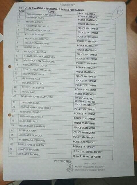 List of Rwandans deported.