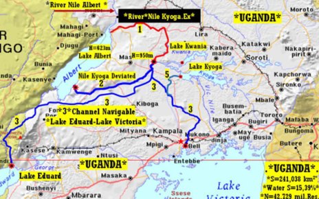 Electrical Energy Without Dams and Reservoir-Uganda