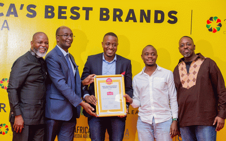Movit Recognized as Most Admired Personal Care Brand